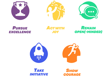 welcometo接待光临888集团(中国)有限公司